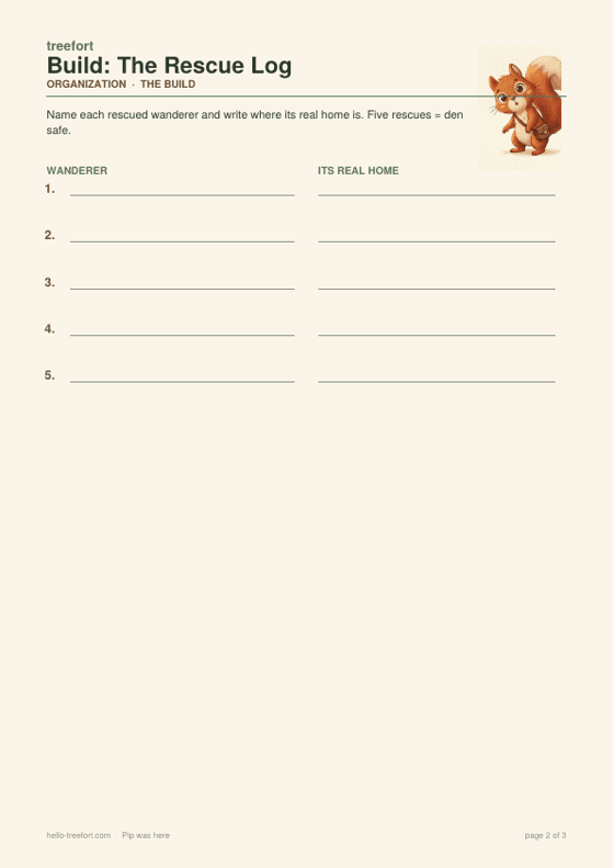 Adventure sheet page 2 — the build